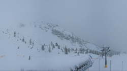 Alm6er horní stanice, Dachstein