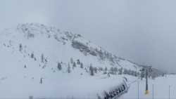 Alm6er horní stanice, Dachstein