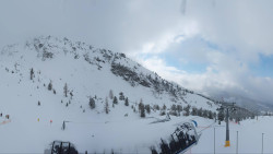 Alm6er horní stanice, Dachstein