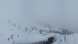 Alm6er horní stanice, Dachstein