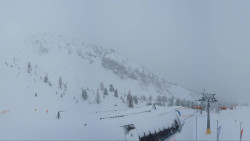 Alm6er horní stanice, Dachstein