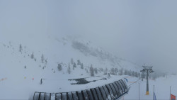 Alm6er horní stanice, Dachstein