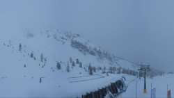 Alm6er horní stanice, Dachstein