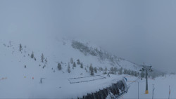 Alm6er horní stanice, Dachstein