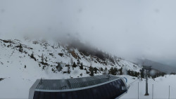 Alm6er horní stanice, Dachstein