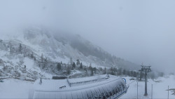 Alm6er horní stanice, Dachstein