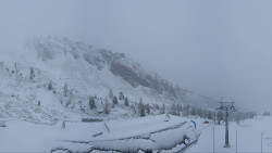 Alm6er horní stanice, Dachstein