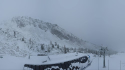 Alm6er horní stanice, Dachstein
