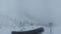 Alm6er horní stanice, Dachstein