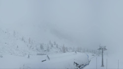 Alm6er horní stanice, Dachstein