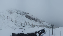 Alm6er horní stanice, Dachstein