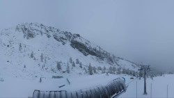 Alm6er horní stanice, Dachstein