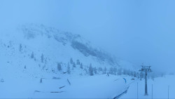 Alm6er horní stanice, Dachstein