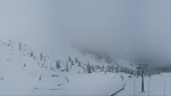 Alm6er horní stanice, Dachstein