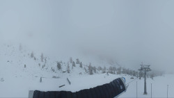 Alm6er horní stanice, Dachstein