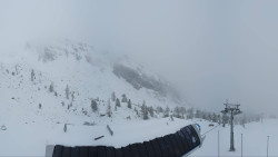 Alm6er horní stanice, Dachstein