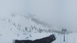 Alm6er horní stanice, Dachstein