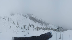 Alm6er horní stanice, Dachstein