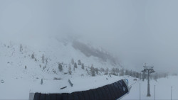Alm6er horní stanice, Dachstein