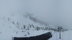 Alm6er horní stanice, Dachstein