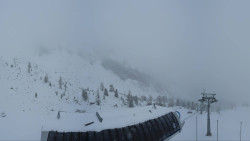 Alm6er horní stanice, Dachstein
