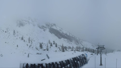 Alm6er horní stanice, Dachstein