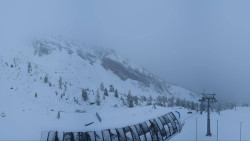 Alm6er horní stanice, Dachstein