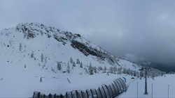 Alm6er horní stanice, Dachstein