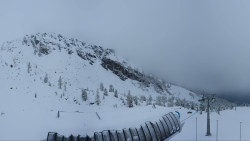 Alm6er horní stanice, Dachstein
