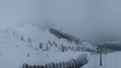 Alm6er horní stanice, Dachstein