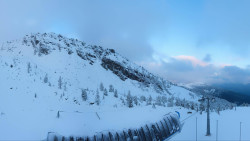 Alm6er horní stanice, Dachstein