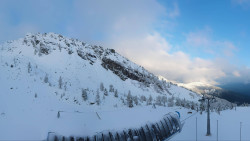 Alm6er horní stanice, Dachstein