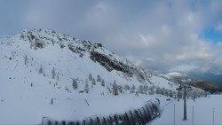 Alm6er horní stanice, Dachstein