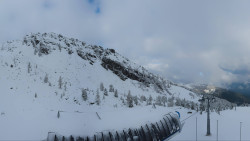 Alm6er horní stanice, Dachstein
