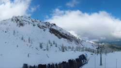 Alm6er horní stanice, Dachstein