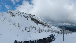 Alm6er horní stanice, Dachstein
