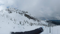 Alm6er horní stanice, Dachstein