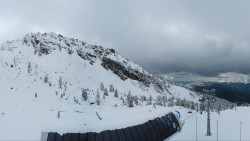 Alm6er horní stanice, Dachstein