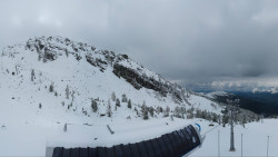 Alm6er horní stanice, Dachstein