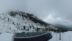 Alm6er horní stanice, Dachstein