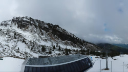Alm6er horní stanice, Dachstein