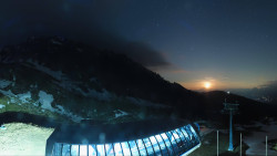 Alm6er horní stanice, Dachstein