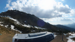 Alm6er horní stanice, Dachstein
