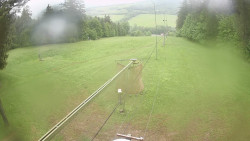 Sjezdovka