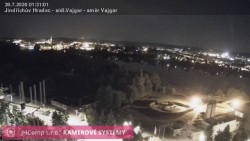 Stadt Jindřichův Hradec