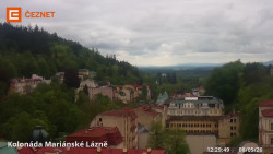 Kolonáda