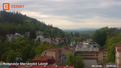 Kolonáda