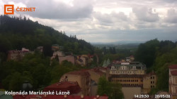 Kolonáda