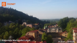 Kolonáda
