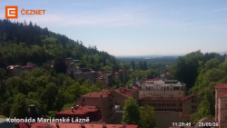 Kolonáda